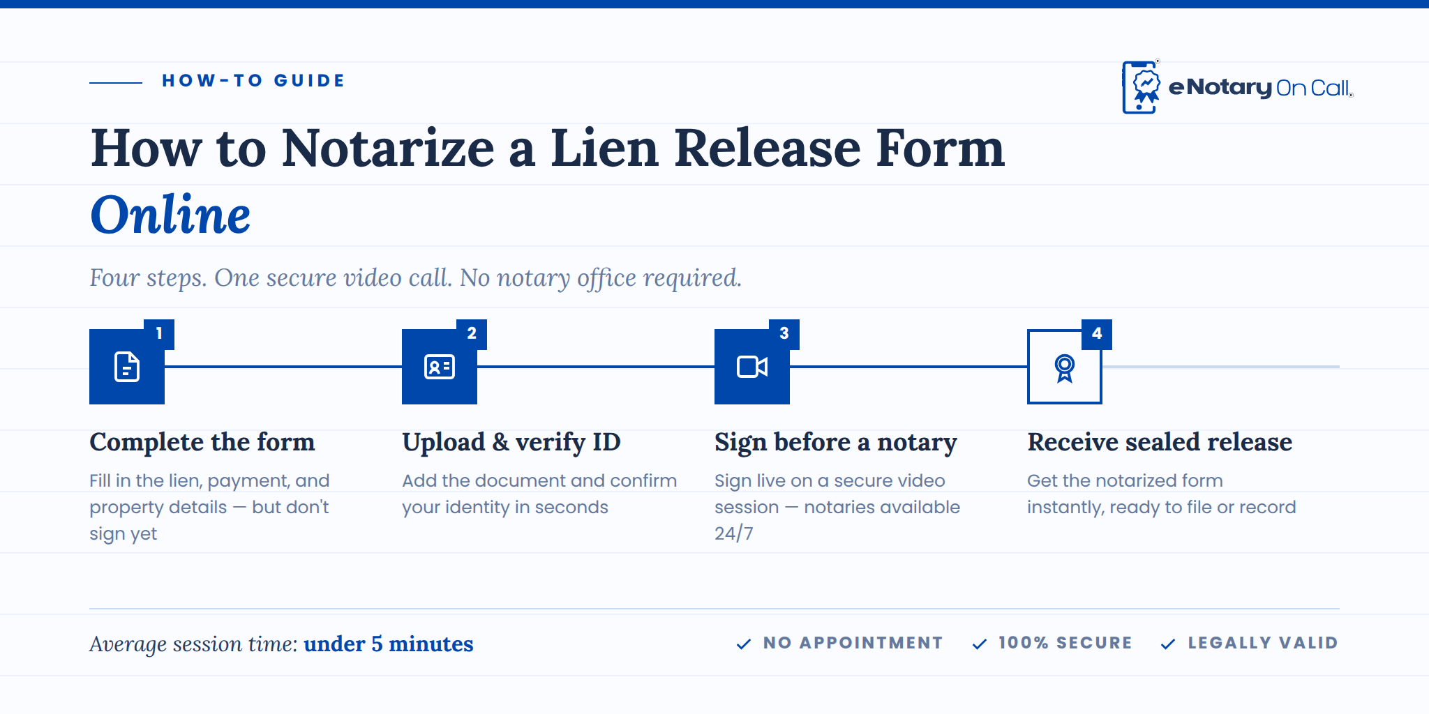 How-To-Notarize-Lien-Release